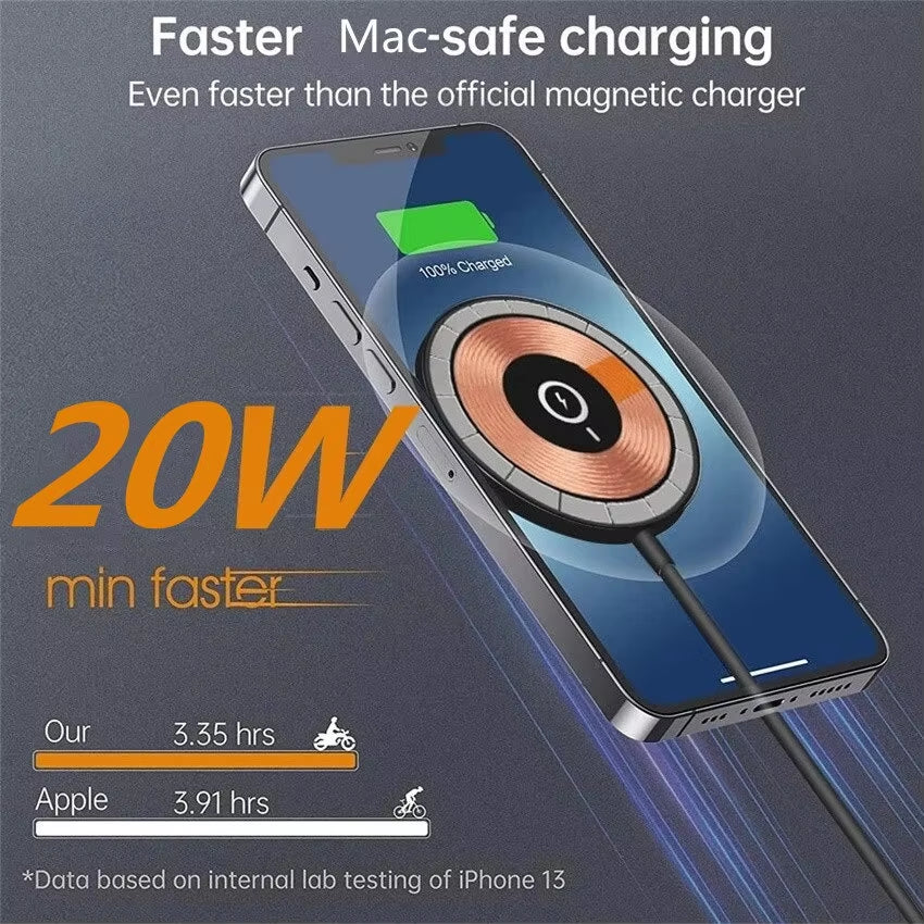 20W Magnetic Wireless Charger Pad Stand for Iphone 15 14 13 12 Pro Max Airpods PD Macsafe Phone Chargers Fast Charging Station