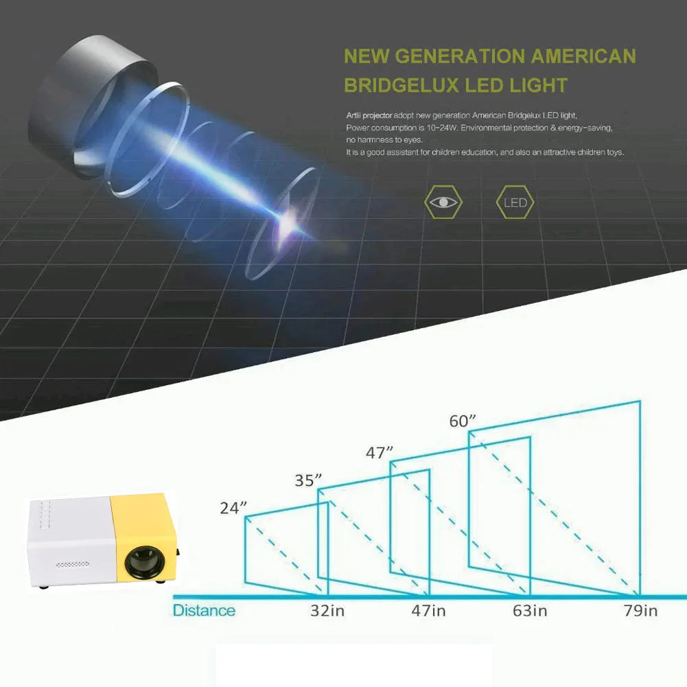 &quot;Mini Projector – 1080P Full HD Support, Portable LED Projector, 4K Video Playback, Multiple Connectivity Options &quot;