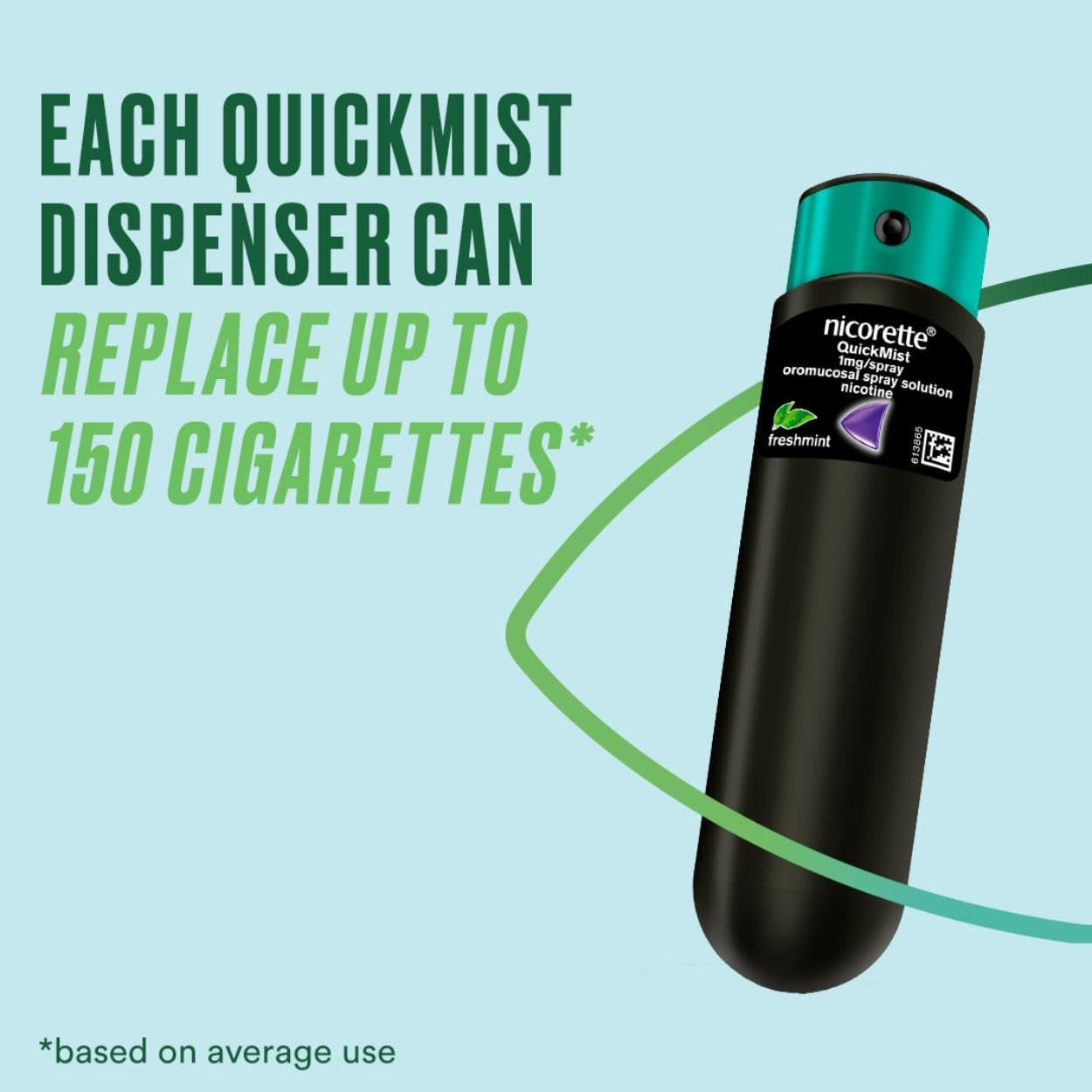 Quickmist Mouthspray, Freshmint (2 X 150 Sprays) Smoking or Vaping Cessation Aid, Designed to Start Reducing Cravings in 30 Seconds (Quit Smoking or Quit Vaping Aid)