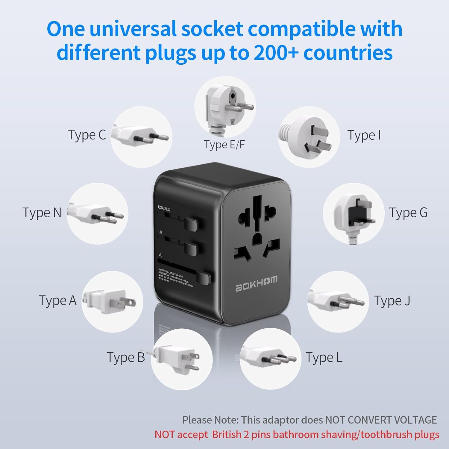 Worldwide Travel Adapter with USB C and a Port, All-In-One Universal Plug Carry Pouch Dual 10A Fuses International Power 4 Plugs Trips to US AU Europe UK